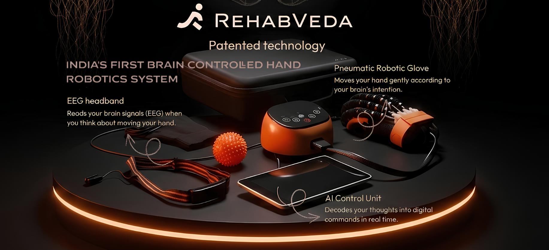RehabVeda Robotic Hand